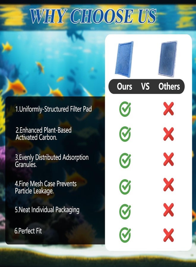 SaySummer Aquarium Filter Cartridge for Fish Tank: 10-Pack for Rite-Size C & EZ-Change #3 Replacement Cartridge Compatible with Marineland Penguin PRO 275/375 & Original 200/350 & Aqua-Tech Filter 20-40/30-60 - Image 5
